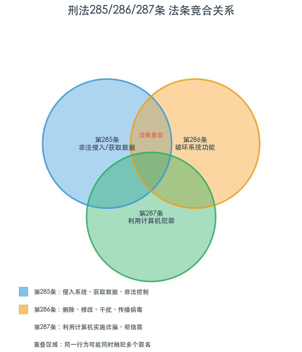 https://www.zhangfanlawyer.com/static/img/wangEditorImg_1784180578772.png