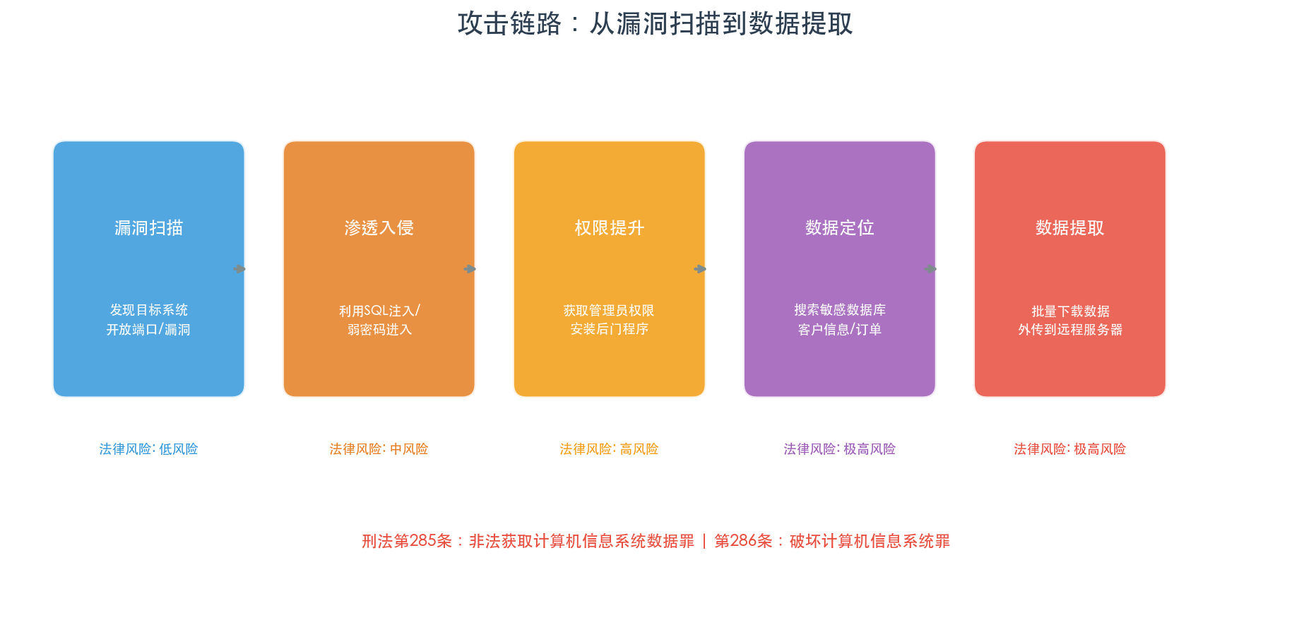 https://www.zhangfanlawyer.com/static/img/wangEditorImg_1784180603316.png