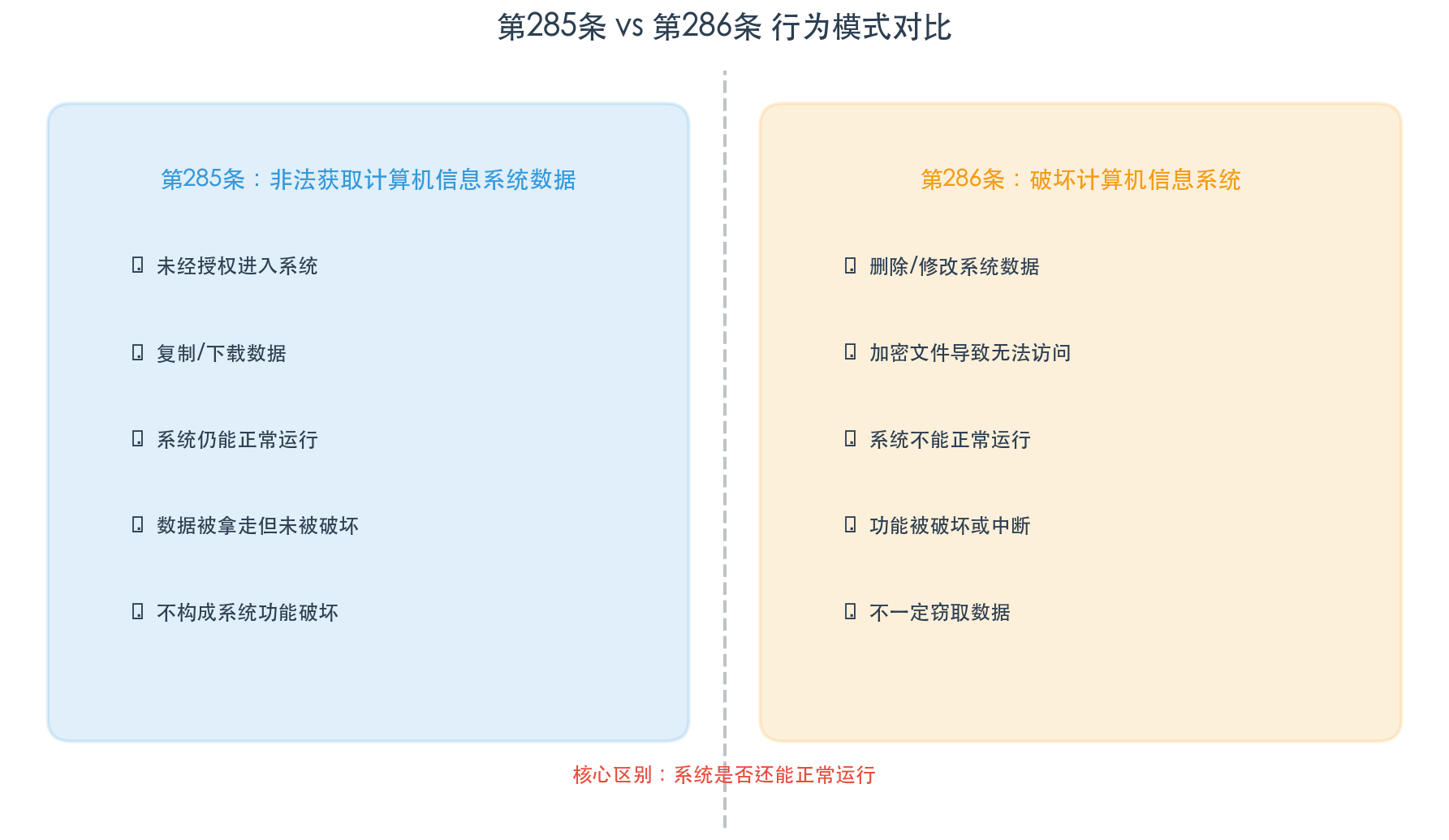 https://www.zhangfanlawyer.com/static/img/wangEditorImg_1784180646941.png