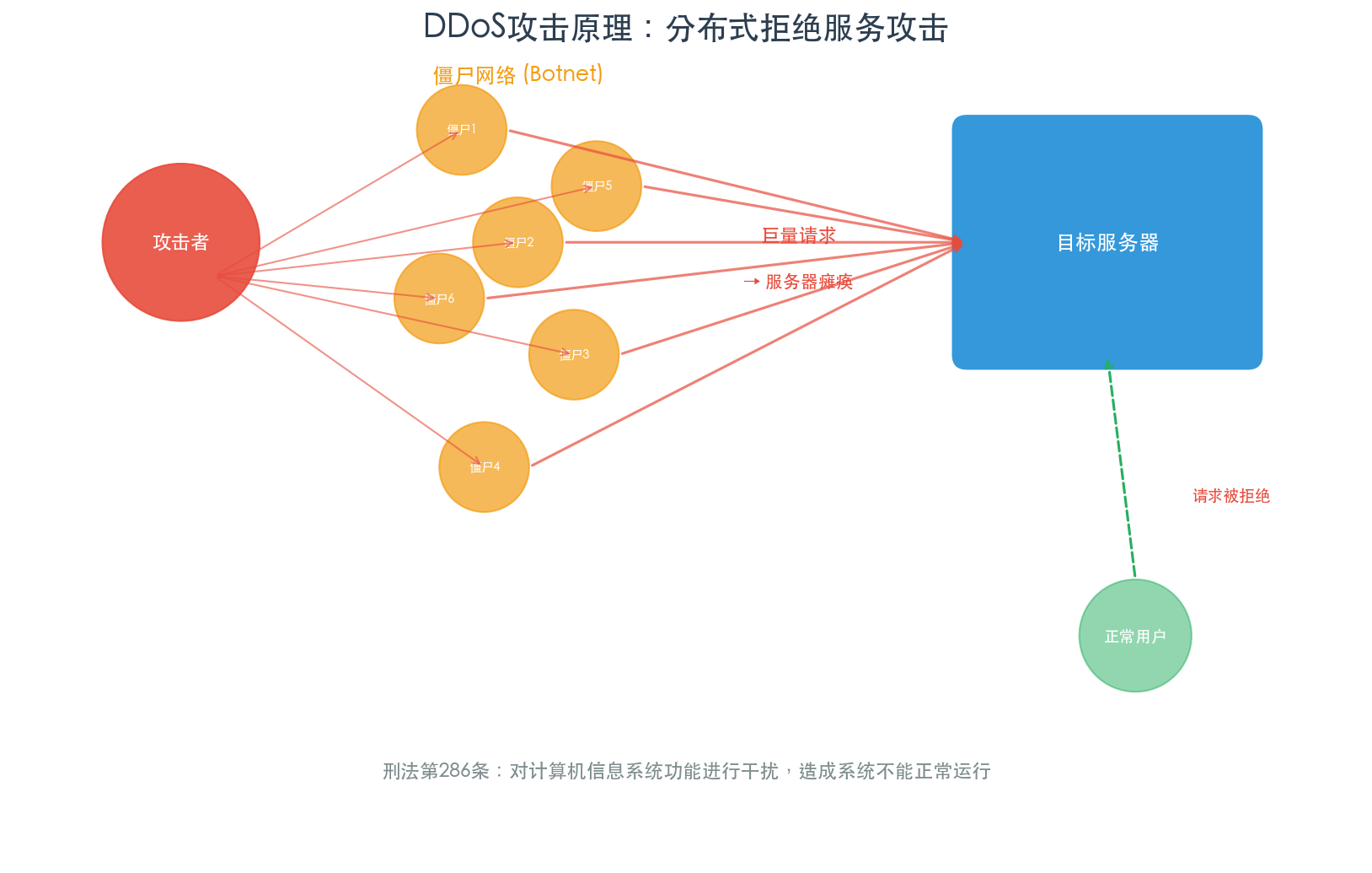 https://www.zhangfanlawyer.com/static/img/wangEditorImg_1784180666932.png