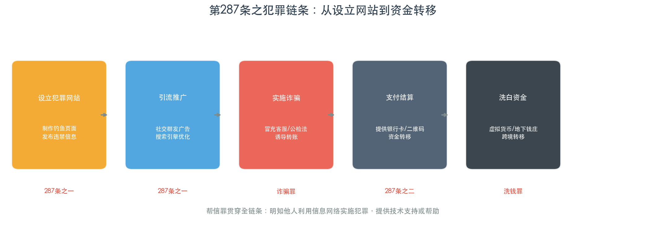 https://www.zhangfanlawyer.com/static/img/wangEditorImg_1784180694105.png