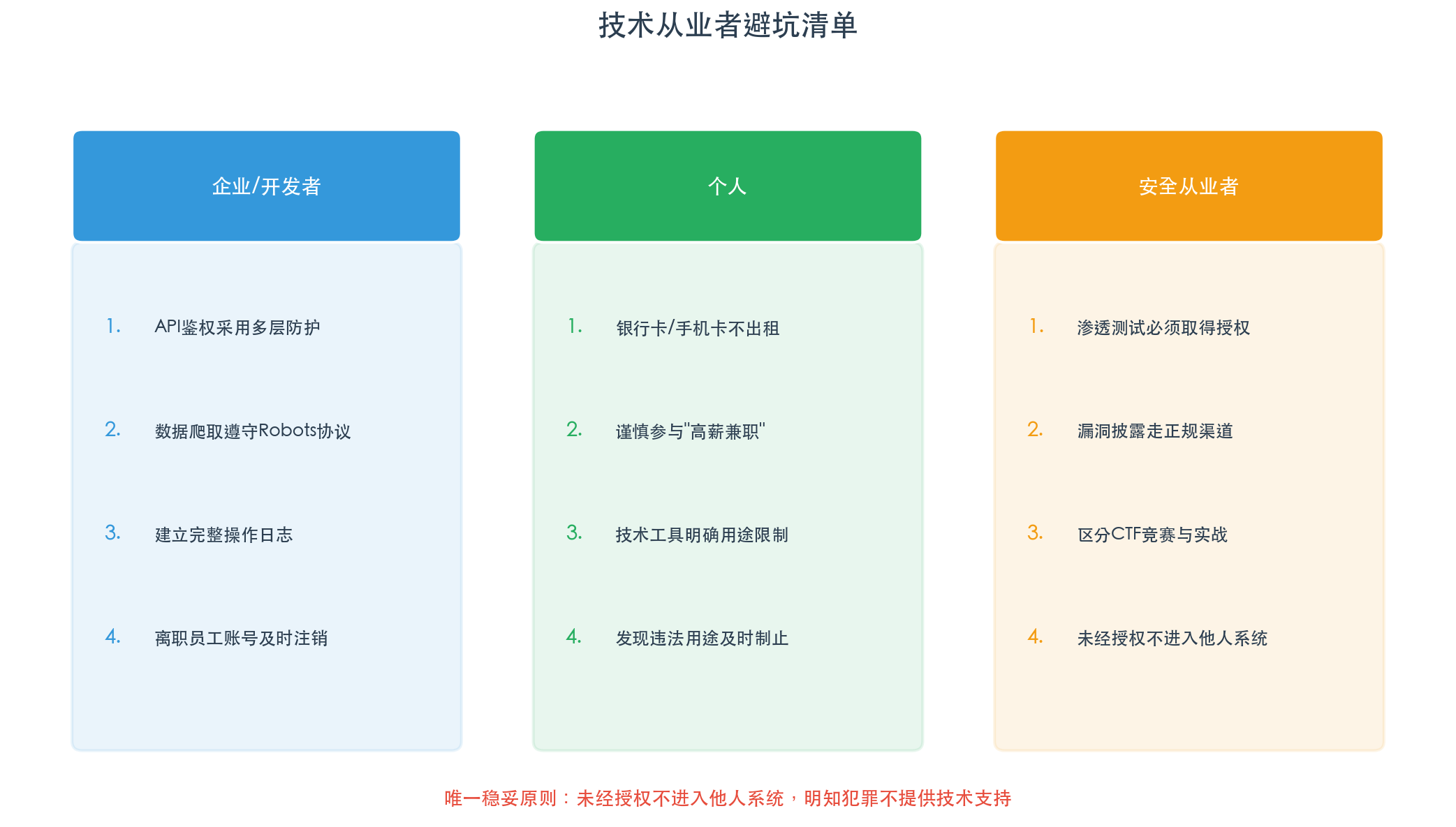 https://www.zhangfanlawyer.com/static/img/wangEditorImg_1784180704083.png