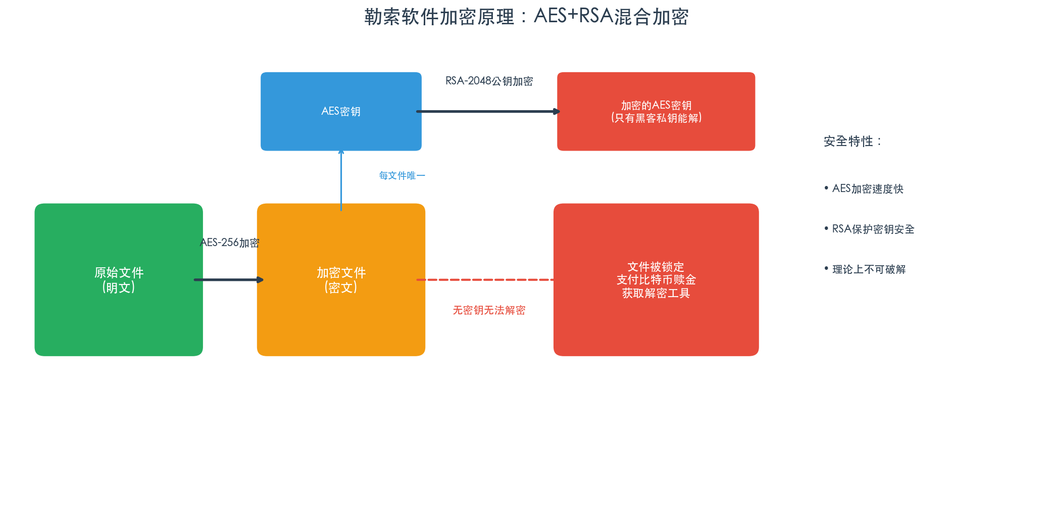 https://www.zhangfanlawyer.com/static/img/wangEditorImg_1784605503664.png