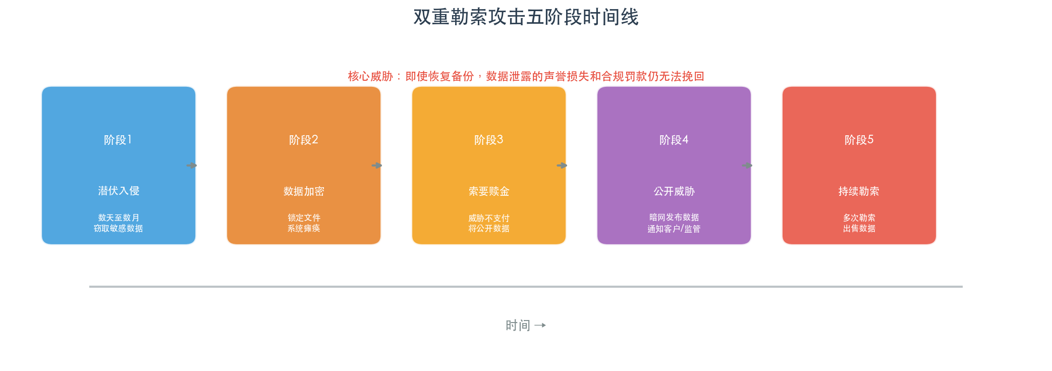 https://www.zhangfanlawyer.com/static/img/wangEditorImg_1784605525391.png