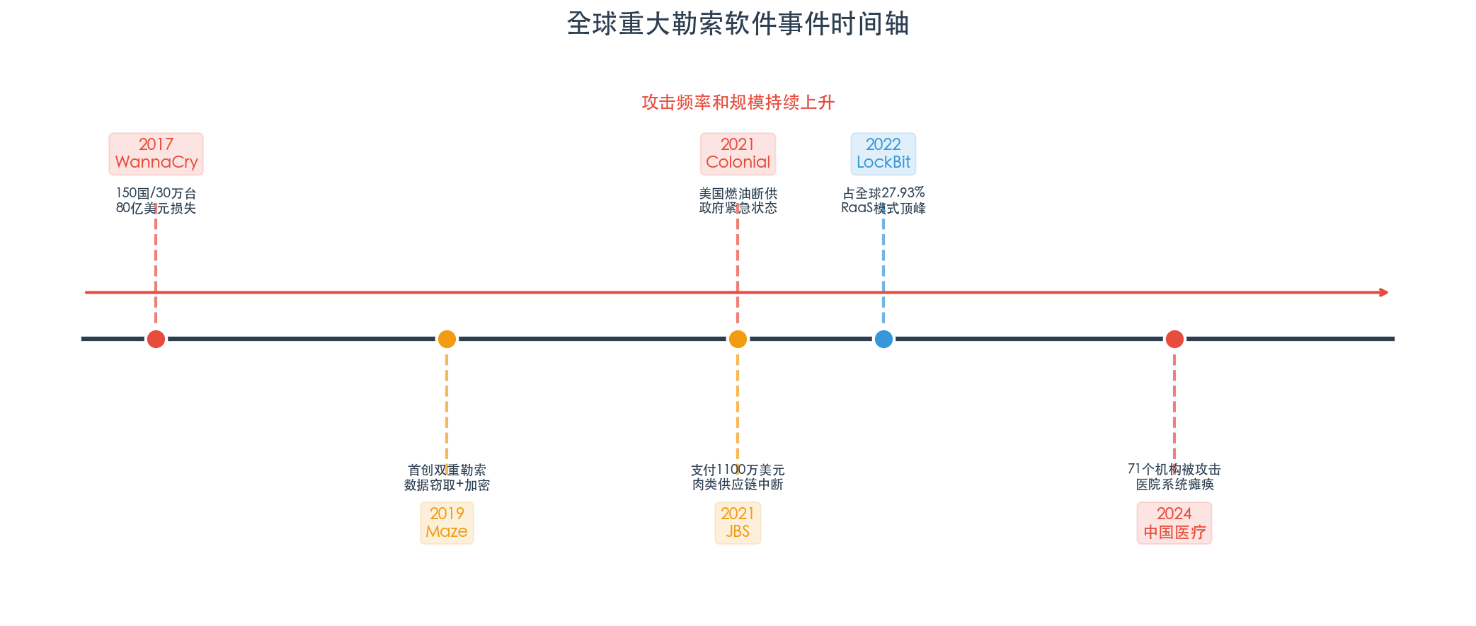 https://www.zhangfanlawyer.com/static/img/wangEditorImg_1784605595483.png