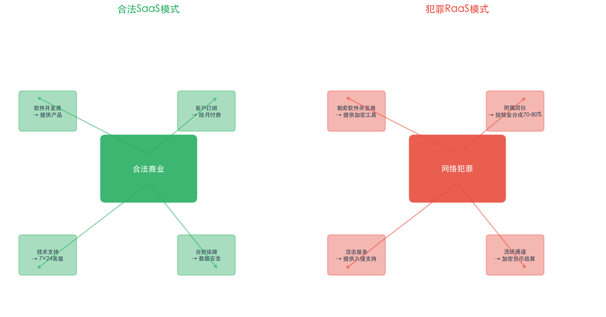https://www.zhangfanlawyer.com/static/img/wangEditorImg_1784606023403.png