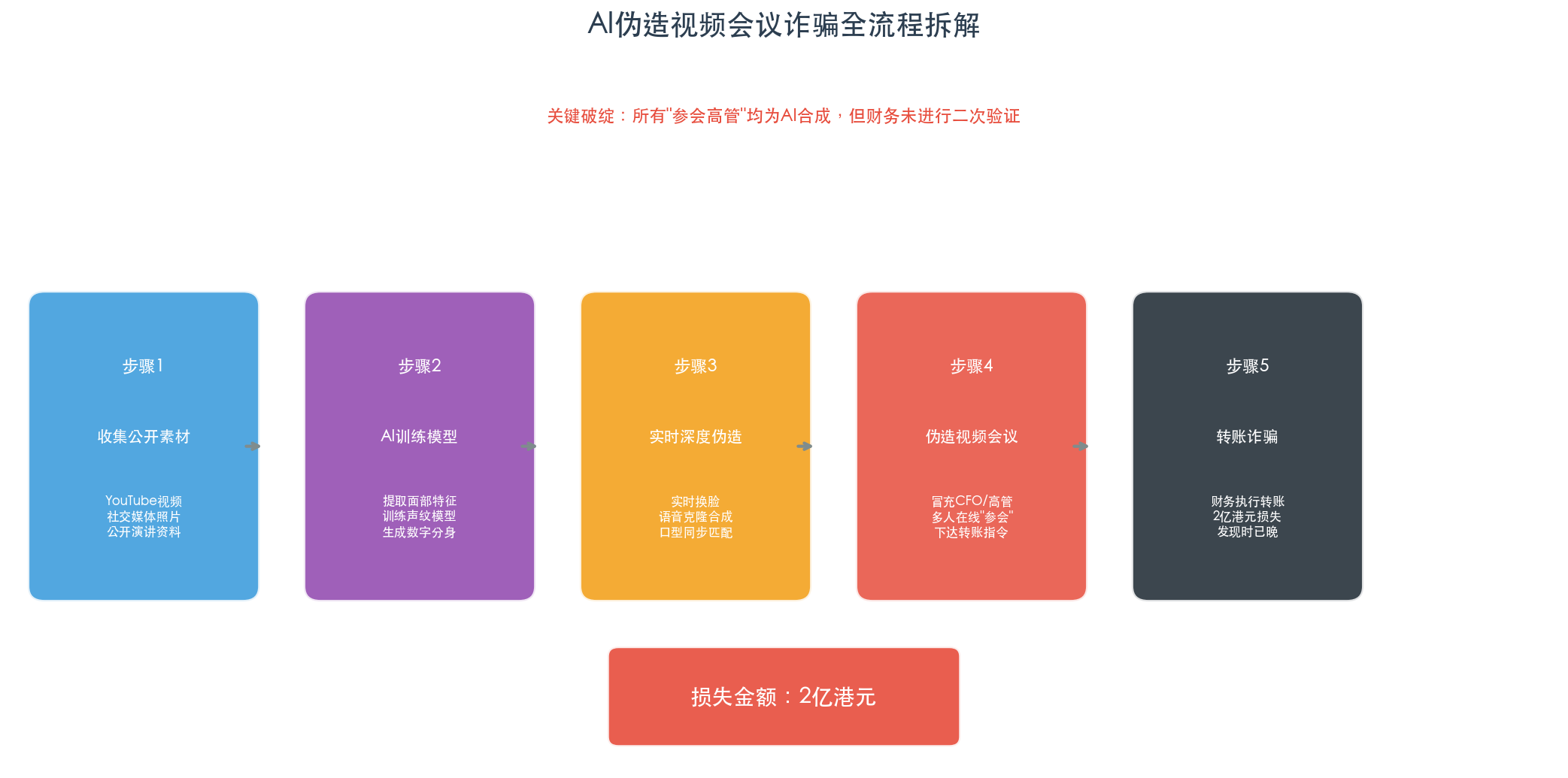 https://www.zhangfanlawyer.com/static/img/wangEditorImg_1785225248157.png