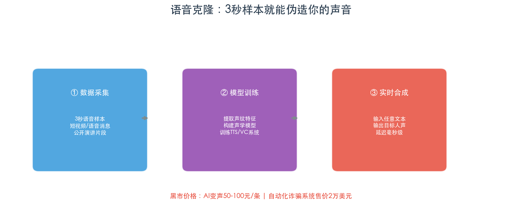 https://www.zhangfanlawyer.com/static/img/wangEditorImg_1785225307432.png