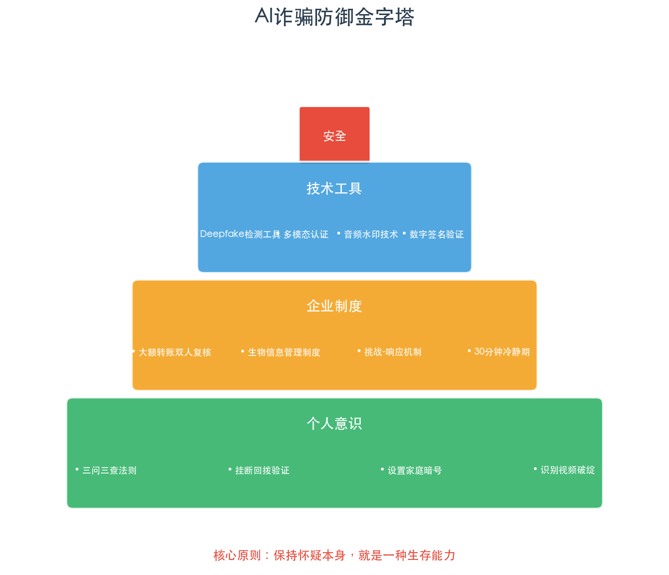 https://www.zhangfanlawyer.com/static/img/wangEditorImg_1785225394701.png