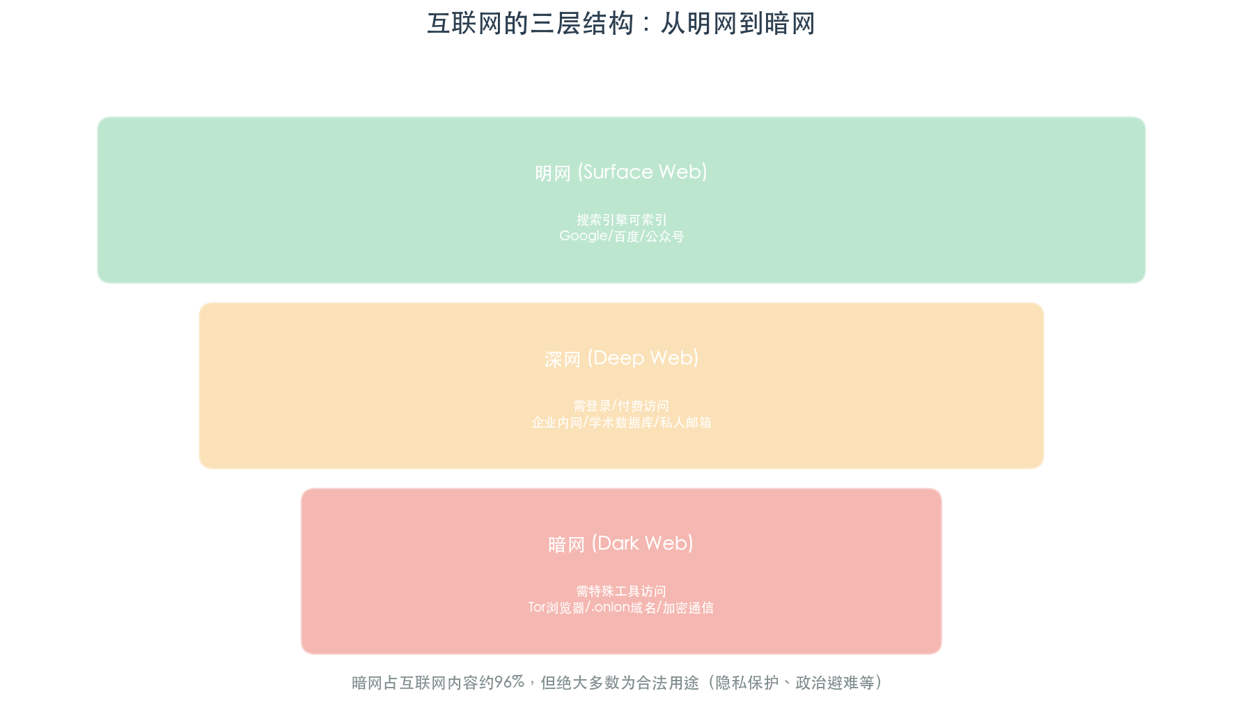 https://www.zhangfanlawyer.com/static/img/wangEditorImg_1785820062725.png