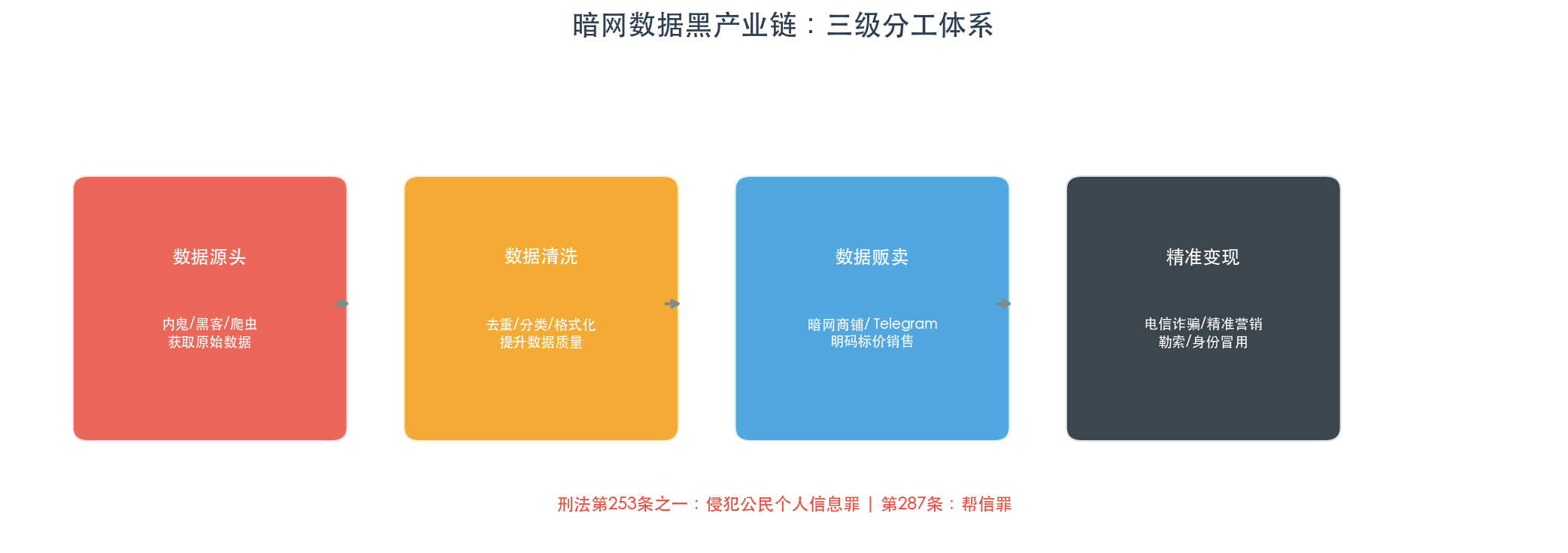 https://www.zhangfanlawyer.com/static/img/wangEditorImg_1785820094671.png