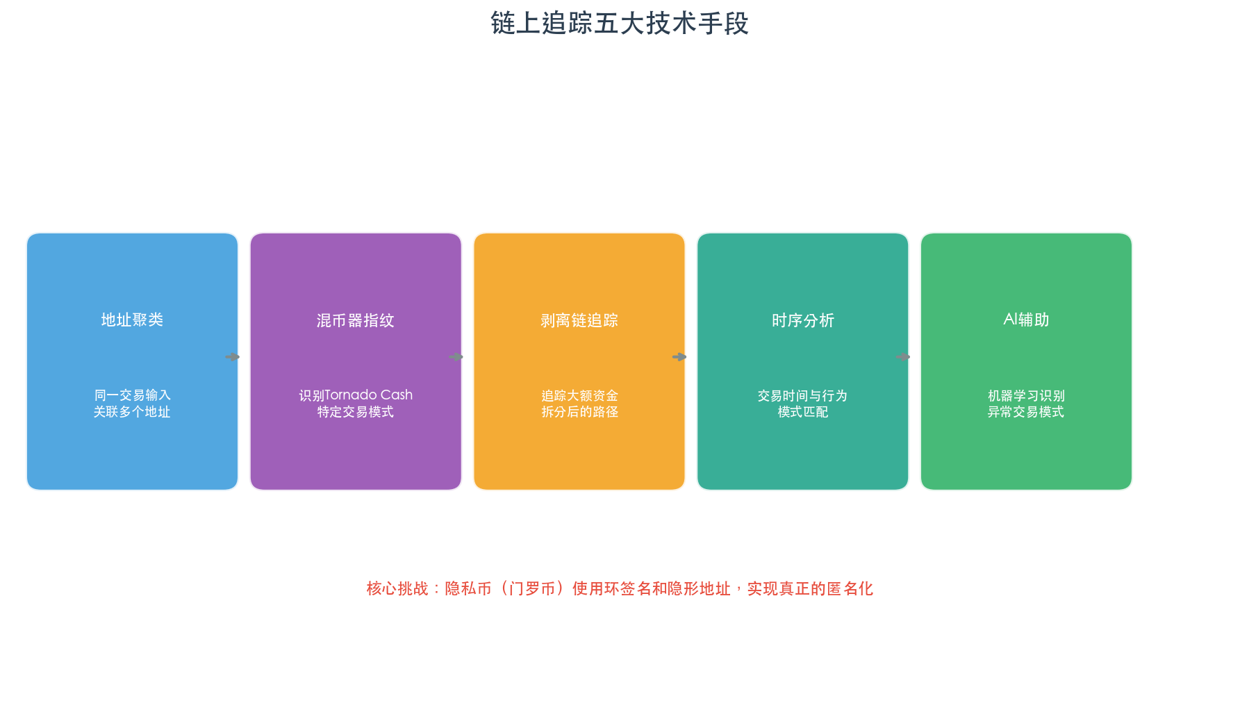 https://www.zhangfanlawyer.com/static/img/wangEditorImg_1787016605220.png