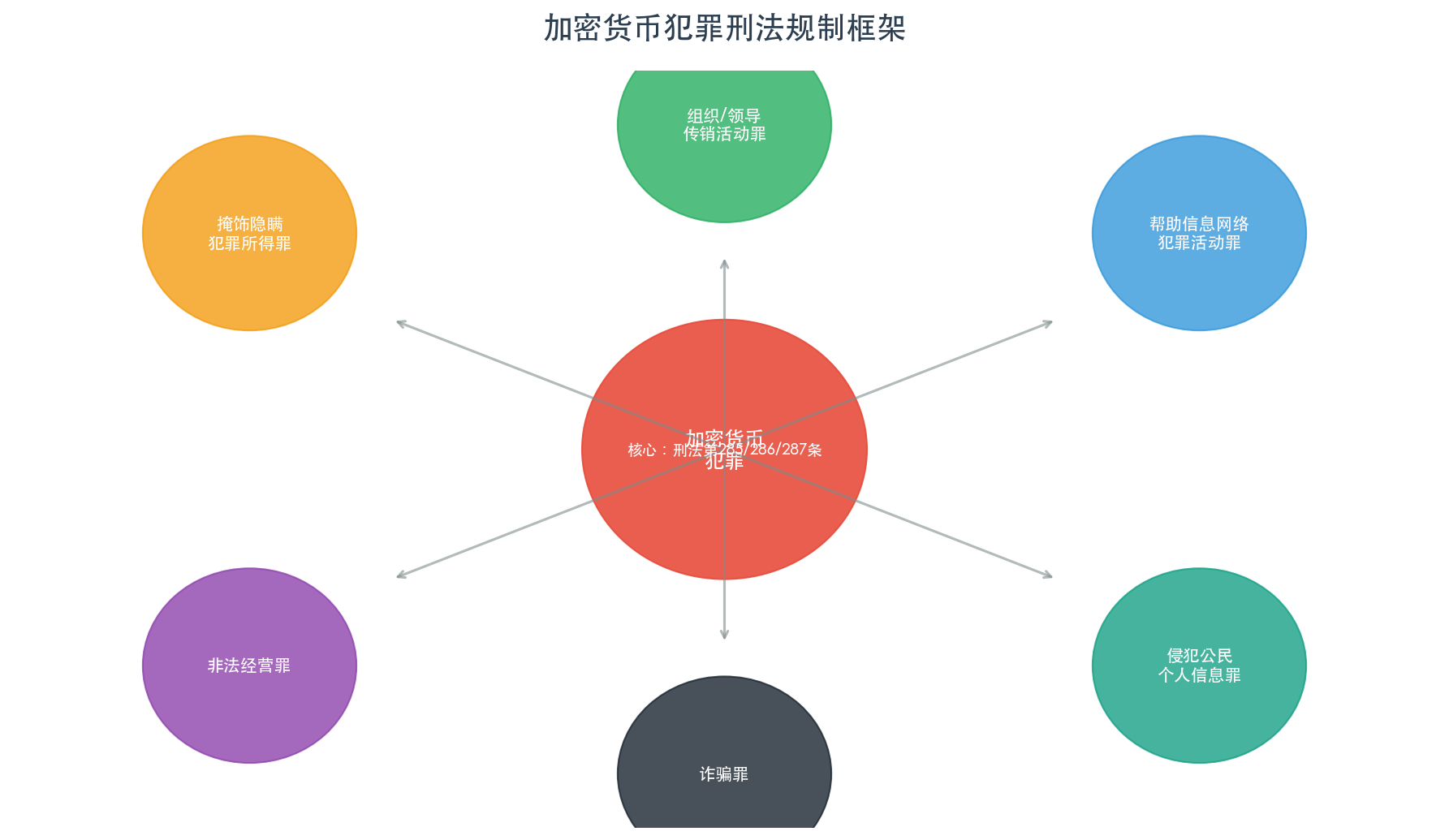 https://www.zhangfanlawyer.com/static/img/wangEditorImg_1787016621639.png