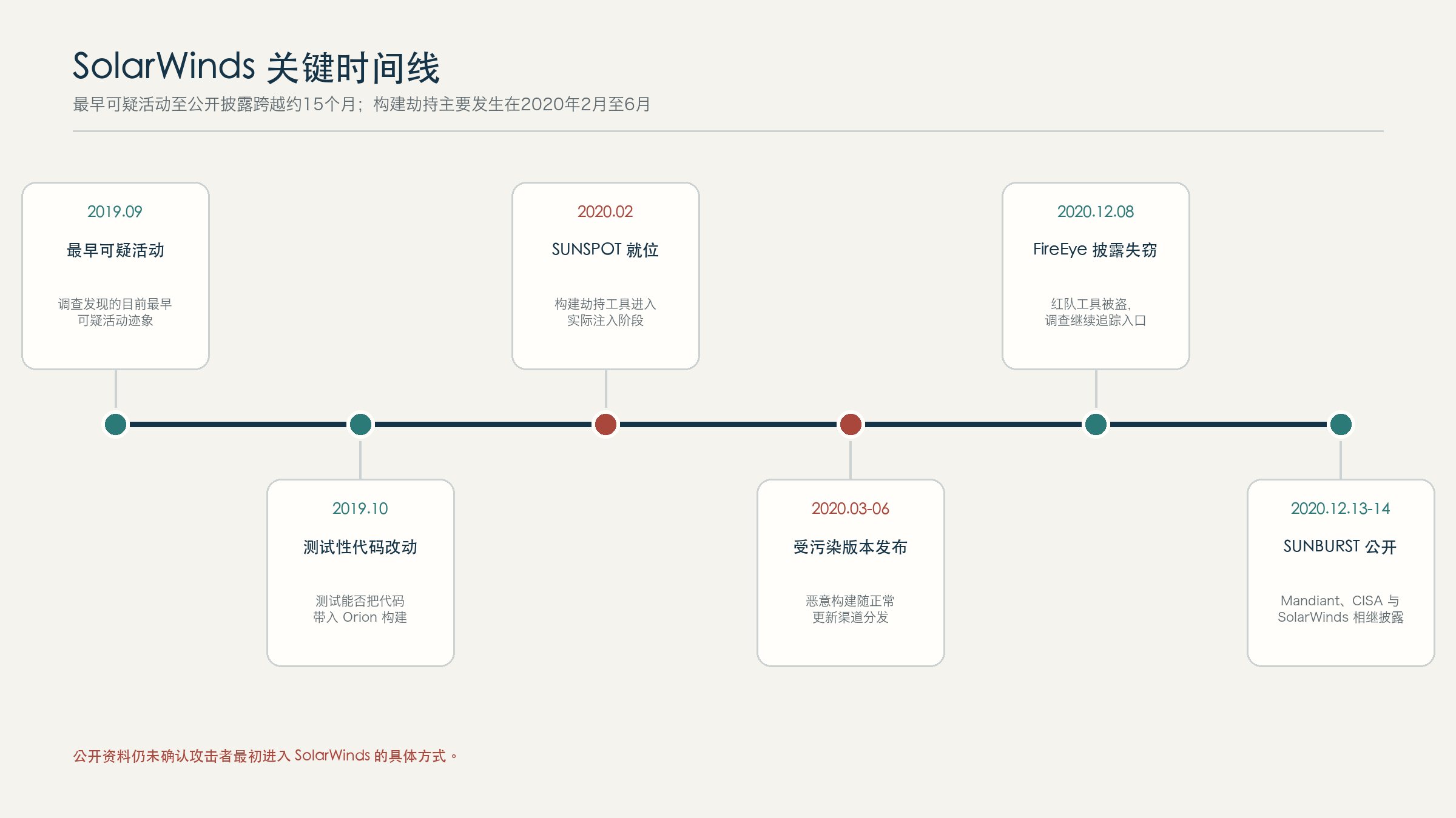 https://www.zhangfanlawyer.com/static/img/wangEditorImg_1788170410638.png