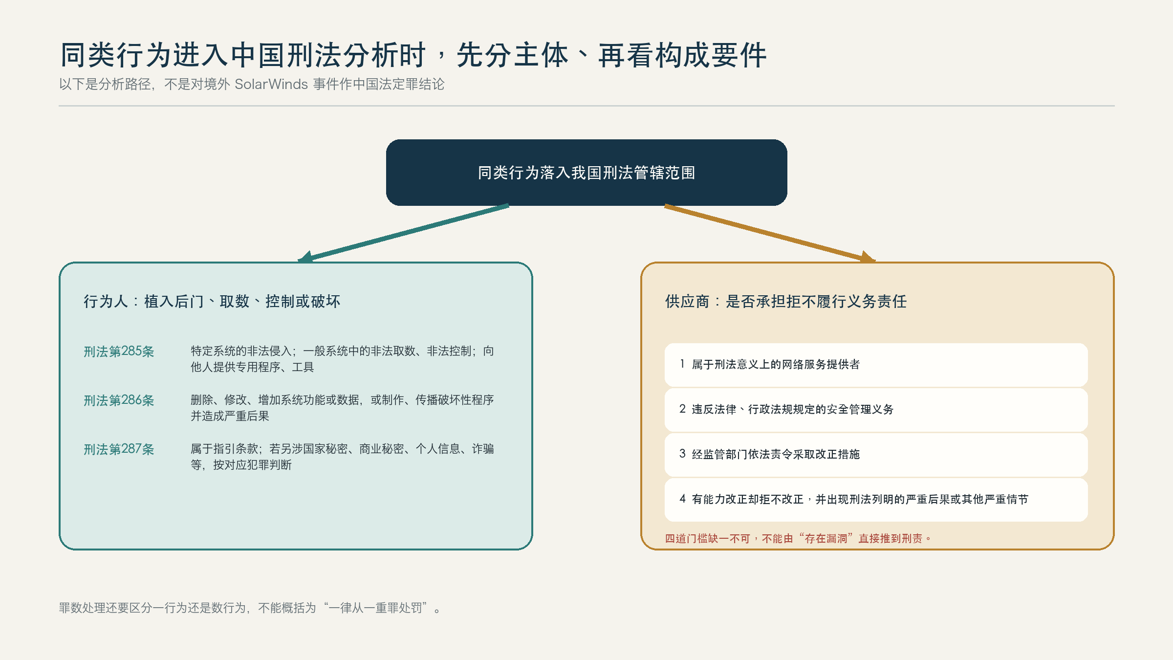 https://www.zhangfanlawyer.com/static/img/wangEditorImg_1788170891540.png