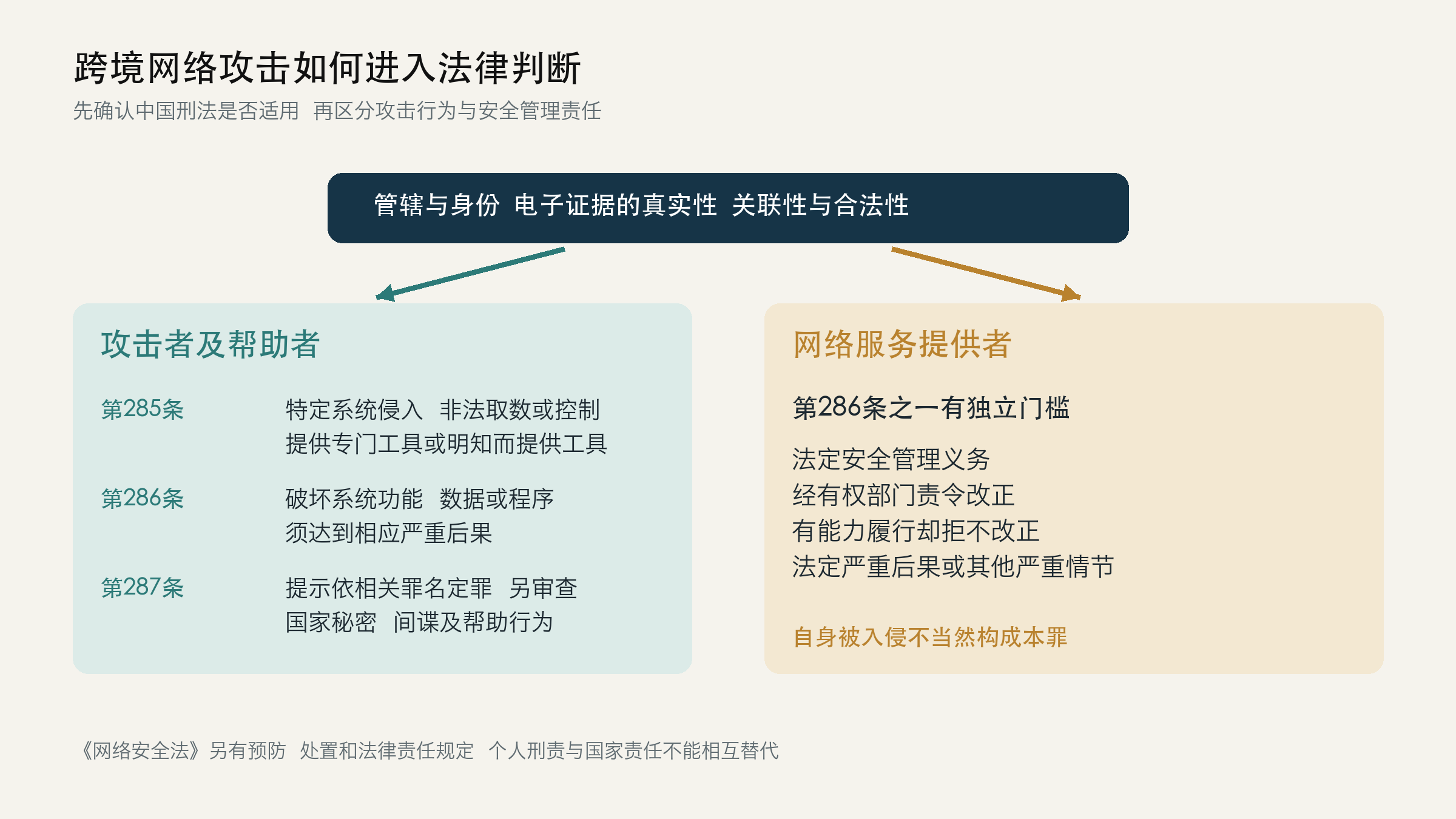 https://www.zhangfanlawyer.com/static/img/wangEditorImg_1789371616317.png